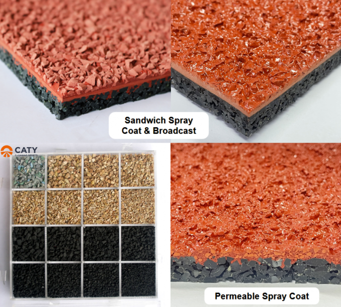 Permeable Porous EPDM Rubber Track Flooring by EPDM Color Granules ...