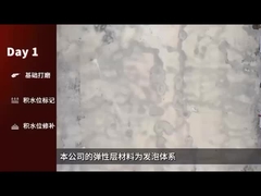 Construction Process for Subgrade Water Accumulation Remediation